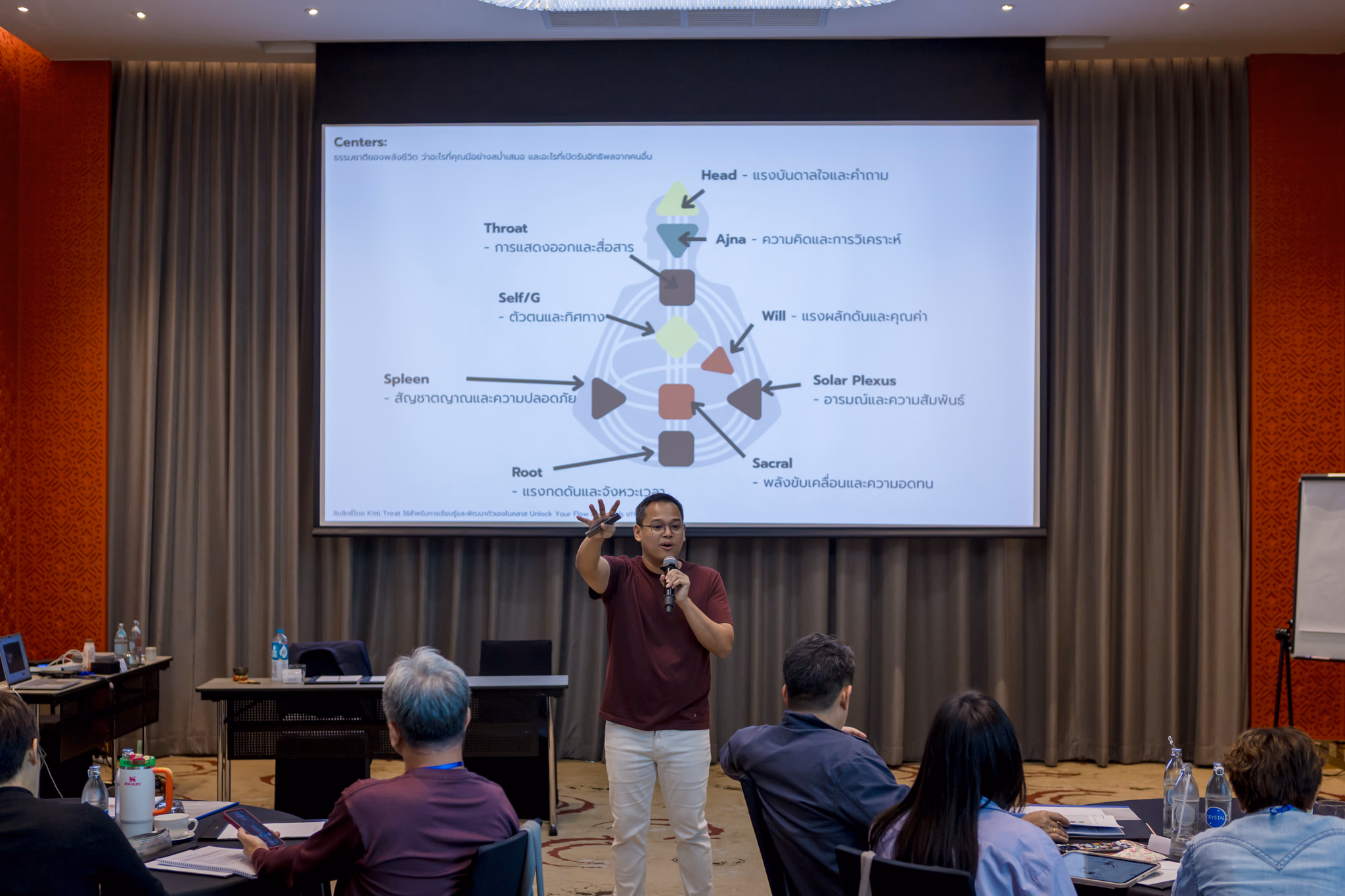 กิตติ ไตรรัตน์ อธิบาย Personal Blueprint ให้ผู้เข้าร่วมในคลาส Unlock Your Flow Potential